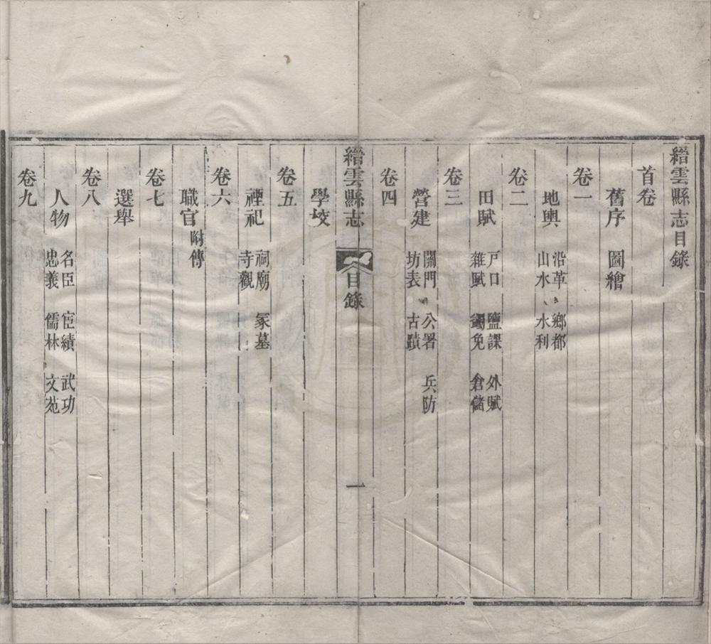 _(光绪)缙云县志十六卷首一卷末一卷__