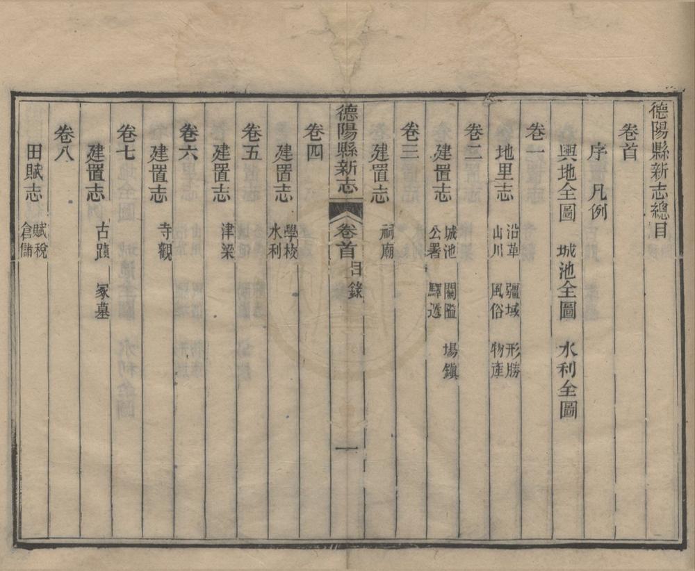 _(道光)德阳县新志十二卷首一卷末一卷__