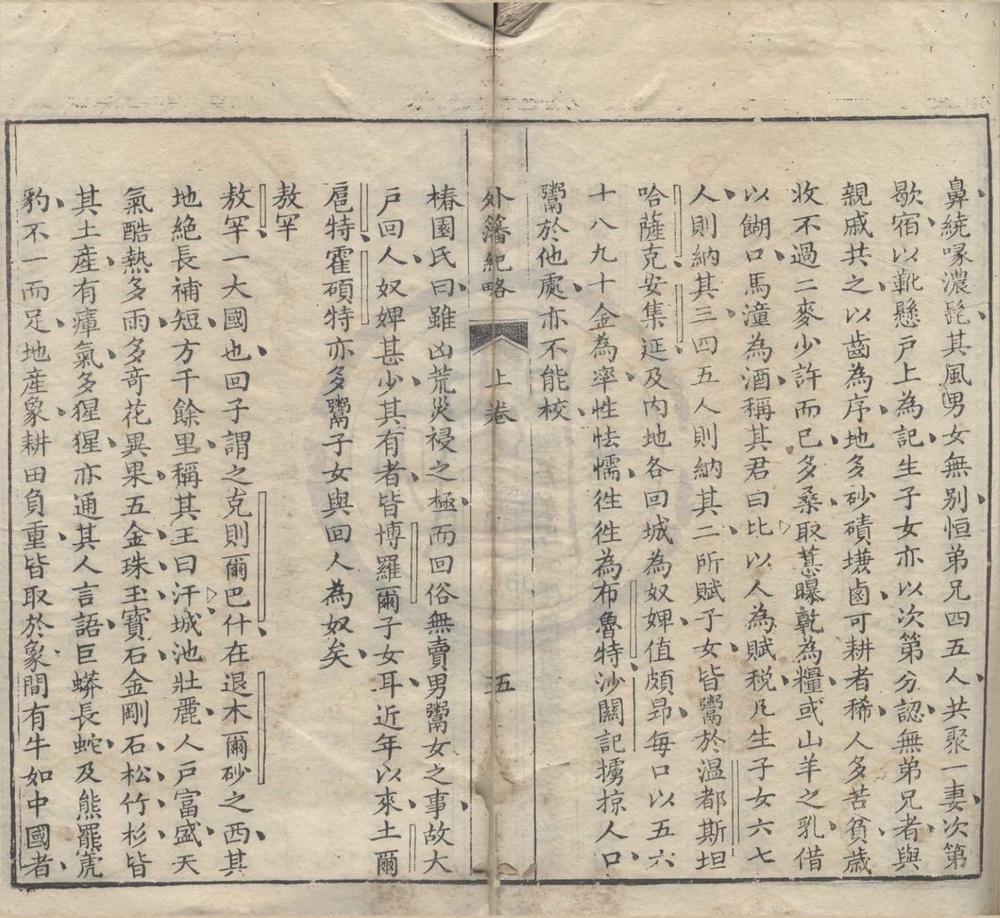_外籓纪略卷新疆纪略卷新疆道里表卷投诚纪略卷叛亡纪略卷回疆风土记卷__