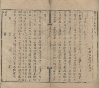 5350 康熙衢州府志四十卷首一卷 0222191703 1.jpg