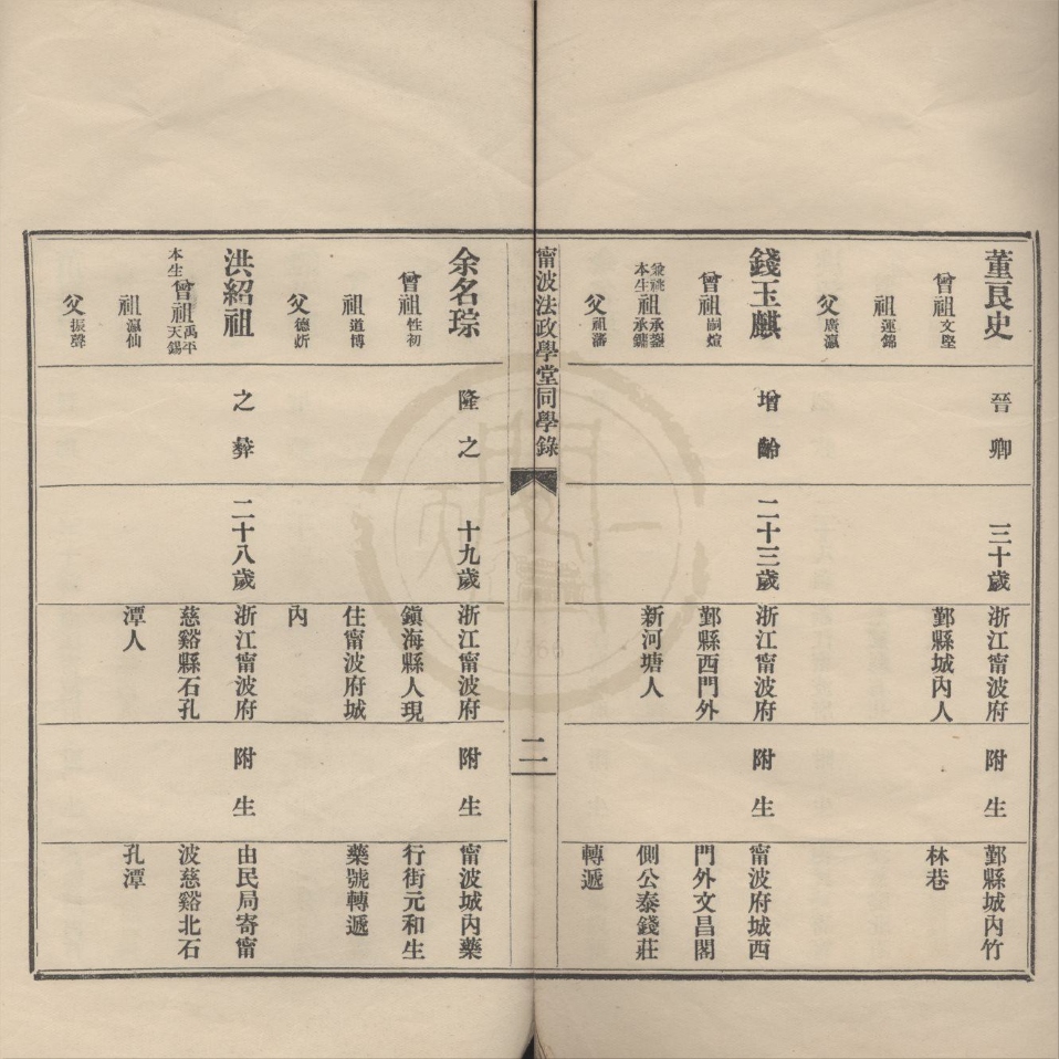 _宁波法政学堂同学录不分卷__