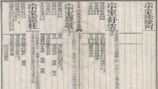 5356 乙未科乡试同年全录不分卷 0222191728 1.jpg