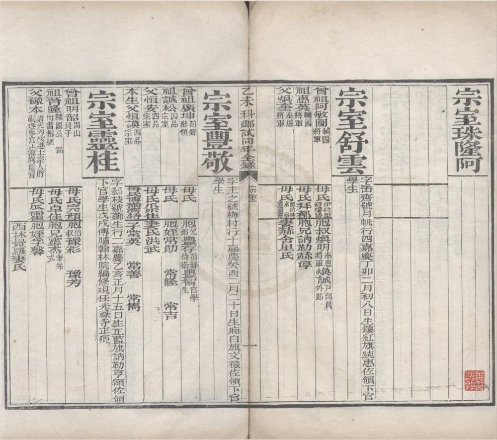 _乙未科乡试同年全录不分卷__