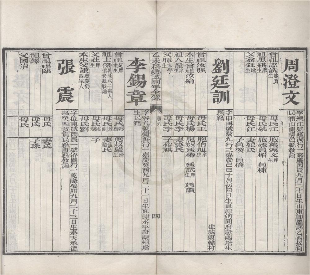 _乙未科乡试同年全录不分卷__