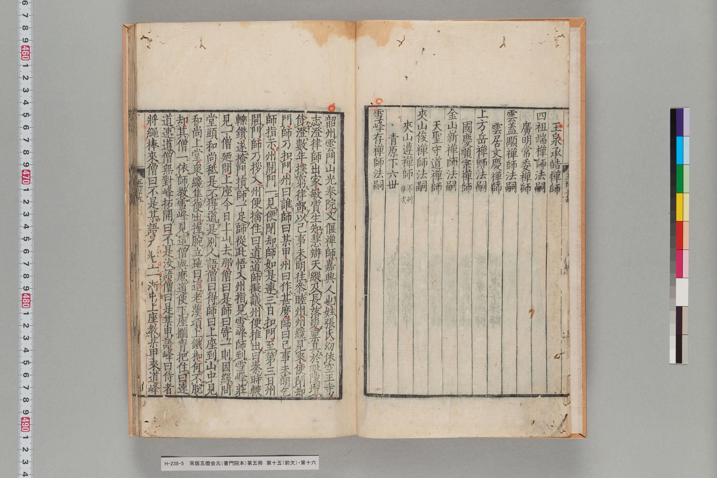 宋版五燈会元（普門院本）第五冊-