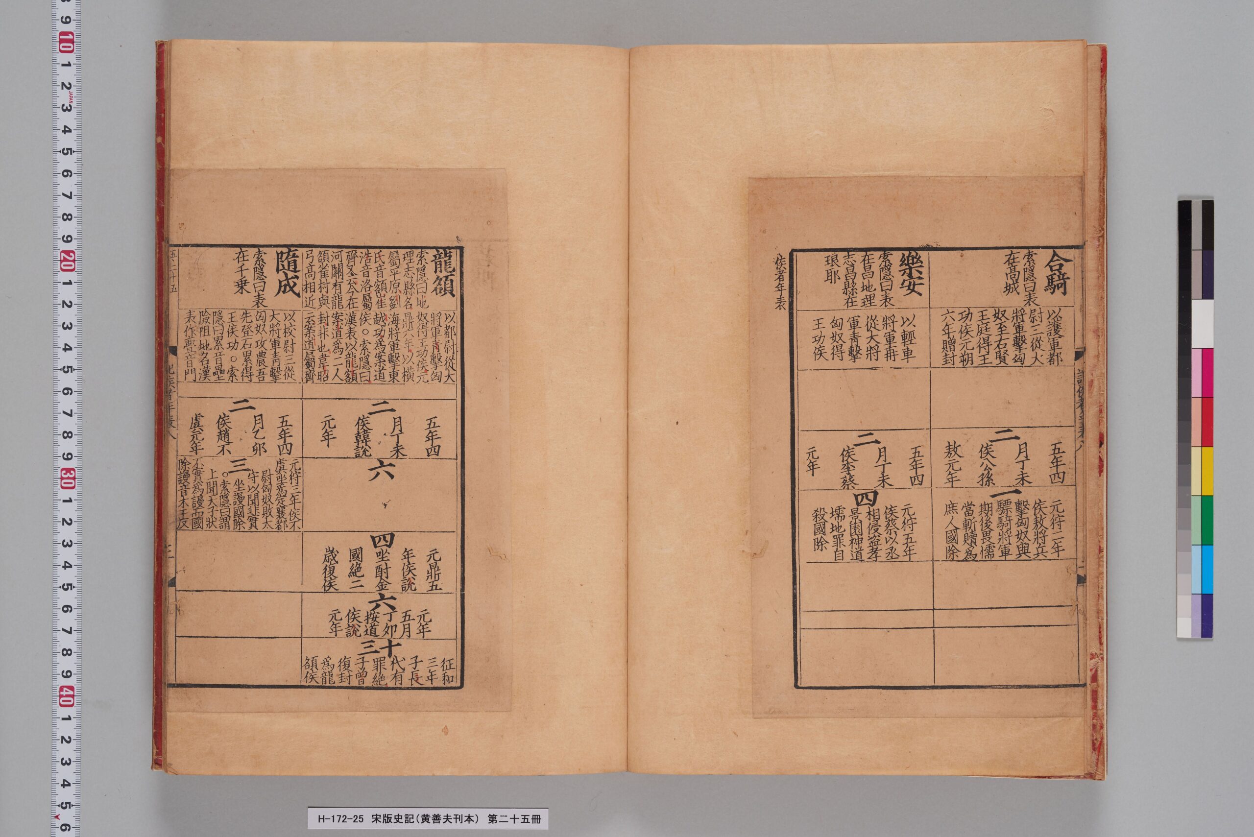 宋版史记》宋版史記（黄善夫刊本）_第二十五冊_巻二十PDF电子书