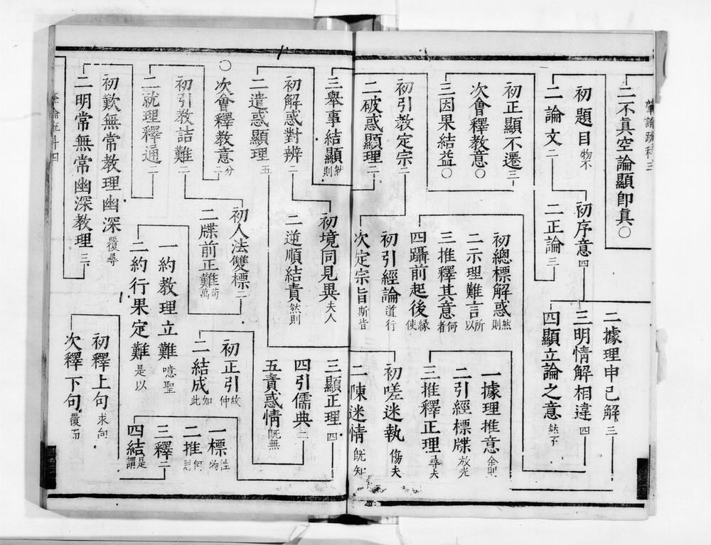 _肇论注疏[]__