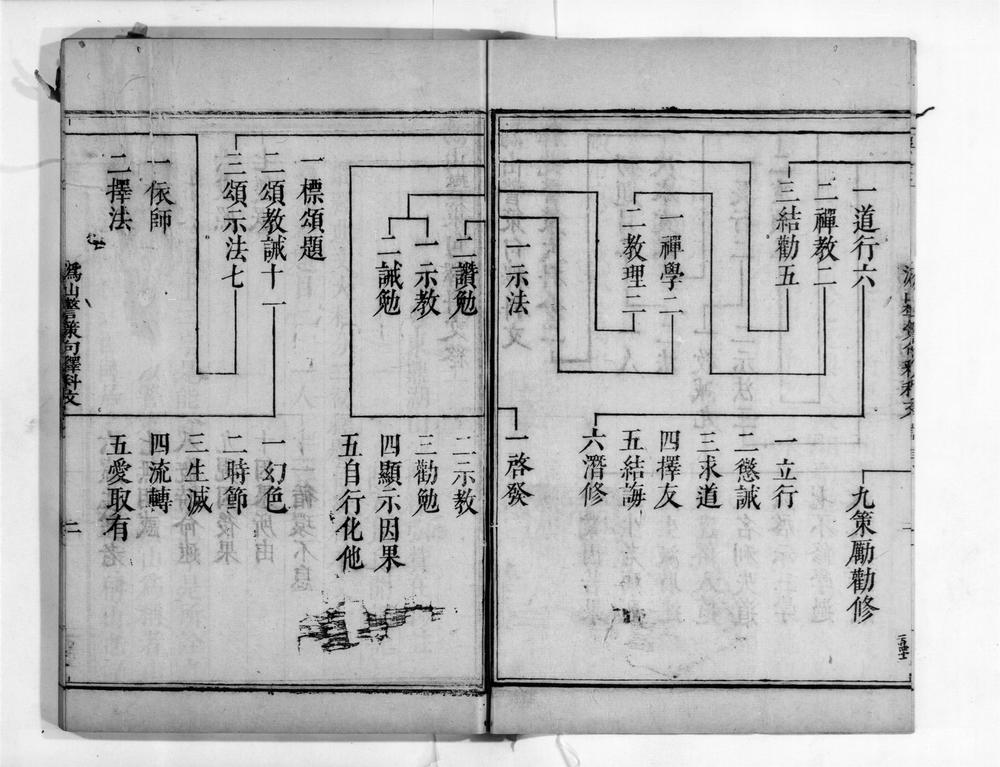 _沩山警策句释记__