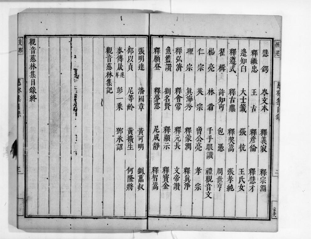 _观音慈林集__