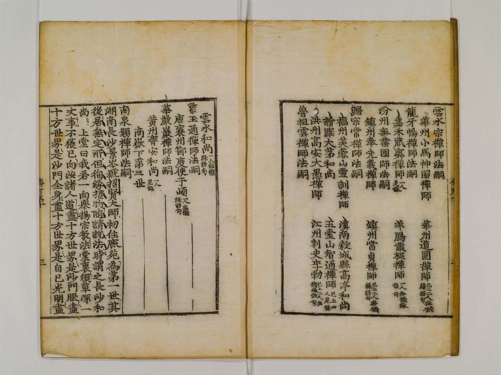 _景徳传灯录卷[]__