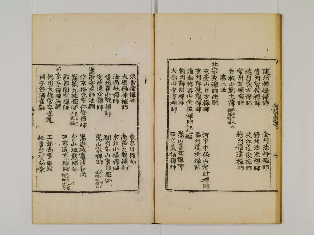 _景徳传灯录卷[]__