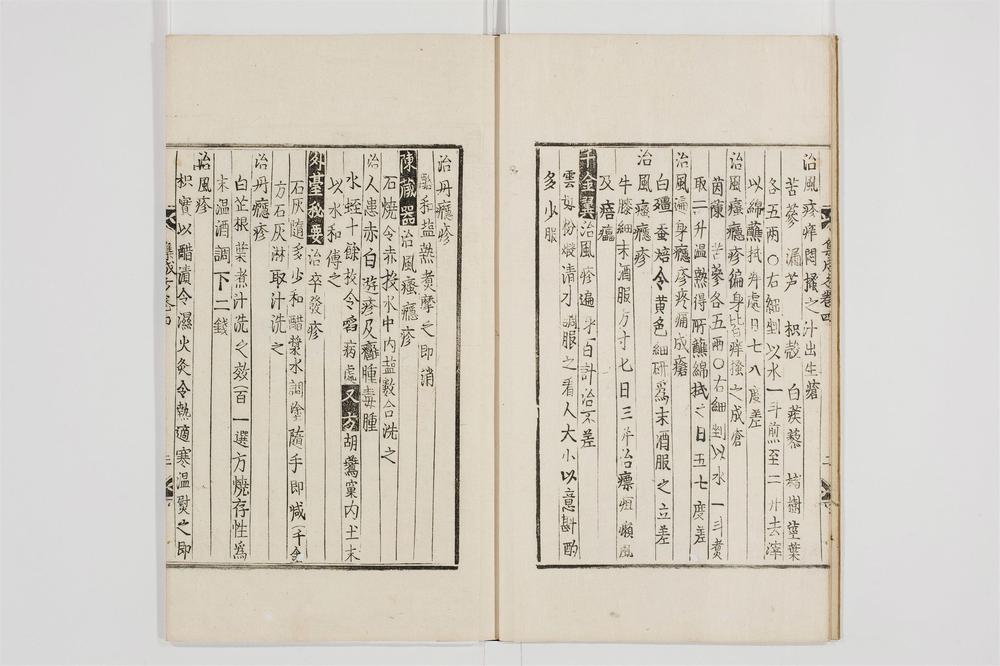 _郷药集成方卷[]__