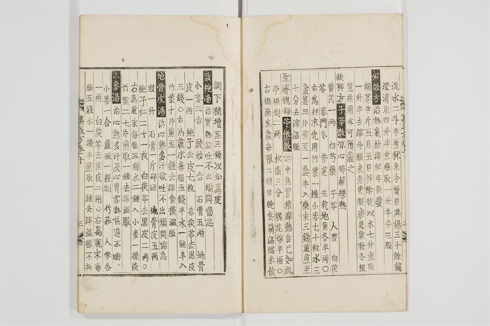 _郷药集成方卷[]__