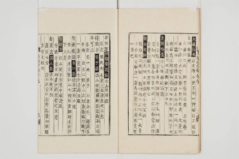 _郷药集成方卷[]__