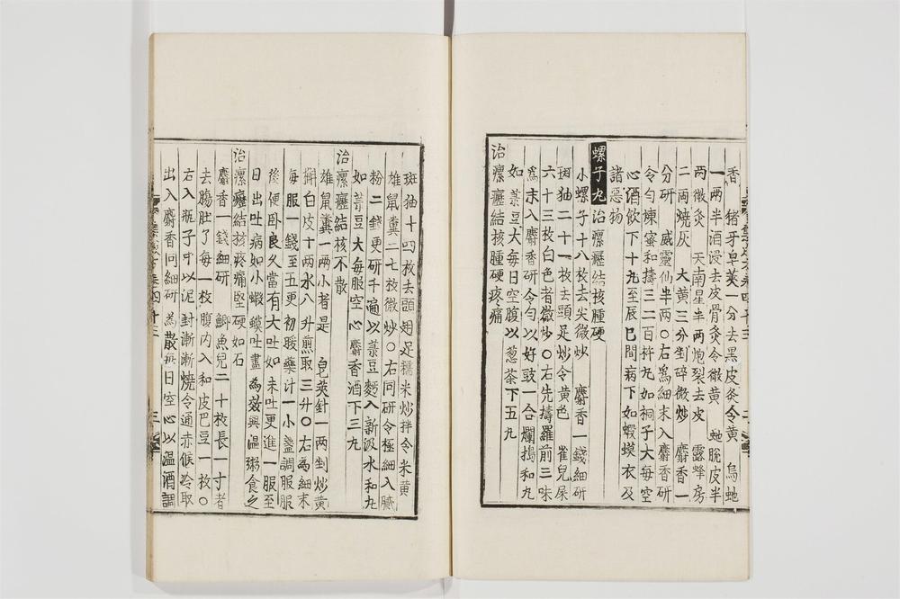 _郷药集成方卷[]__