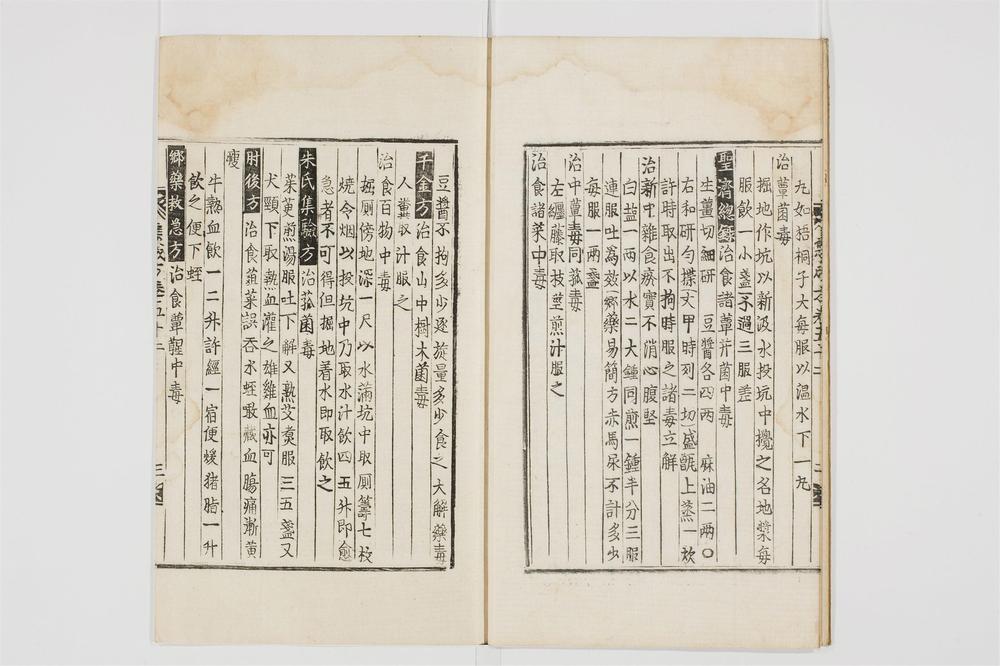 _郷药集成方卷[]__