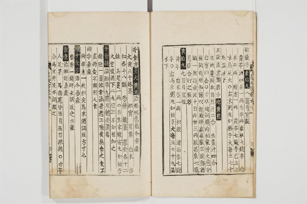_郷药集成方卷[]__