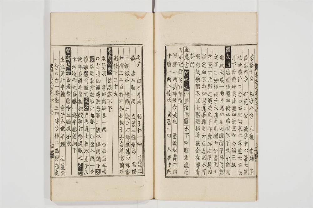 _郷药集成方卷[]__