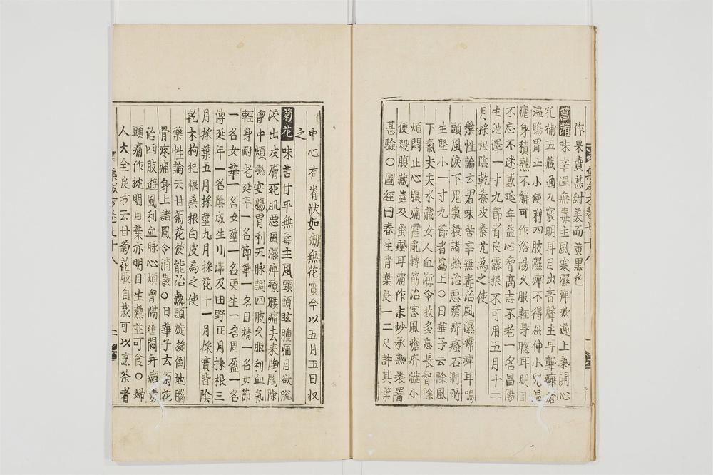 _郷药集成方卷[]__