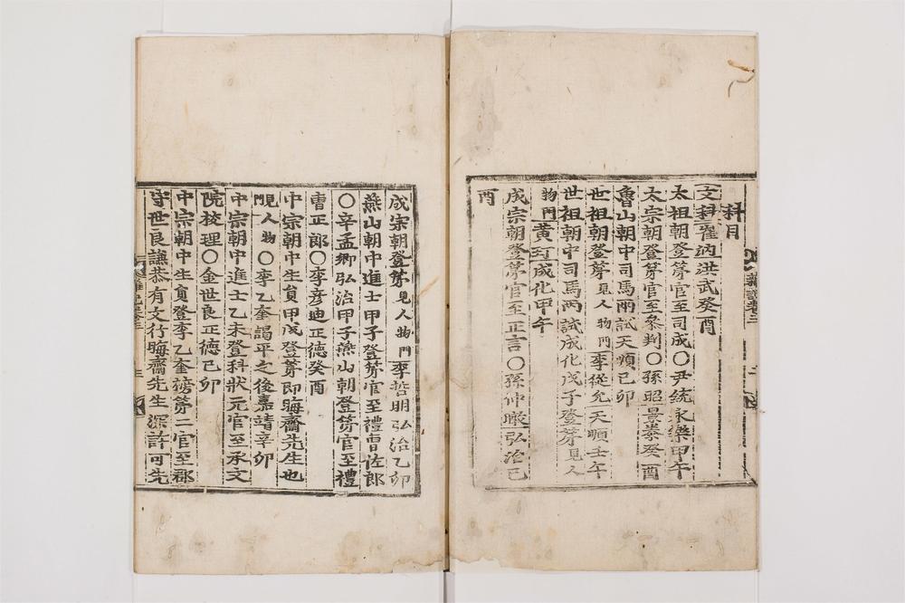 _东京杂记卷[]__