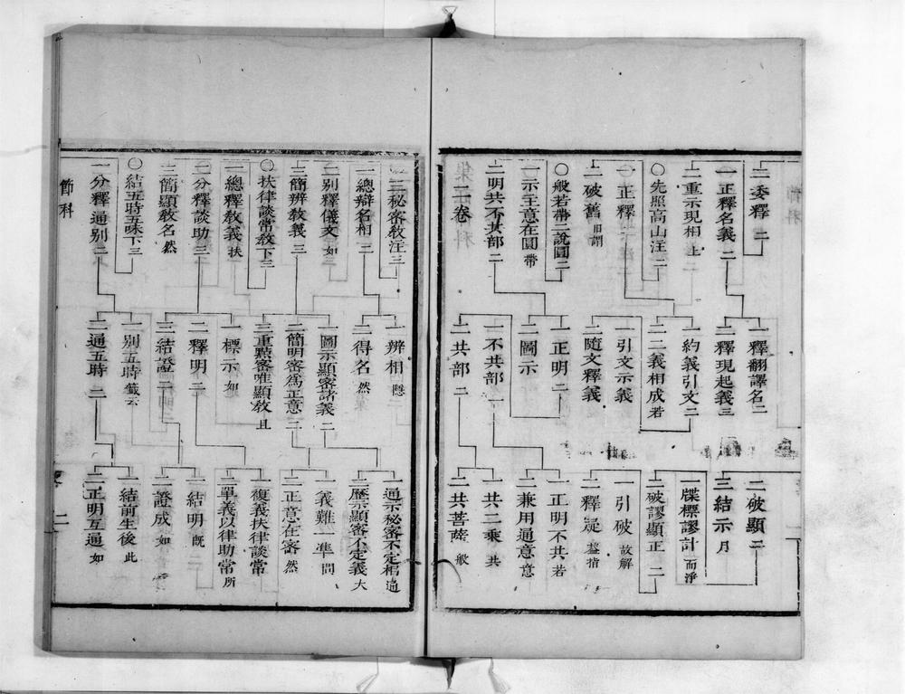 _集注节义__