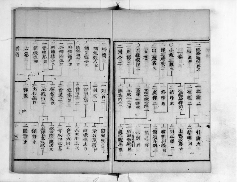 _集注节义__