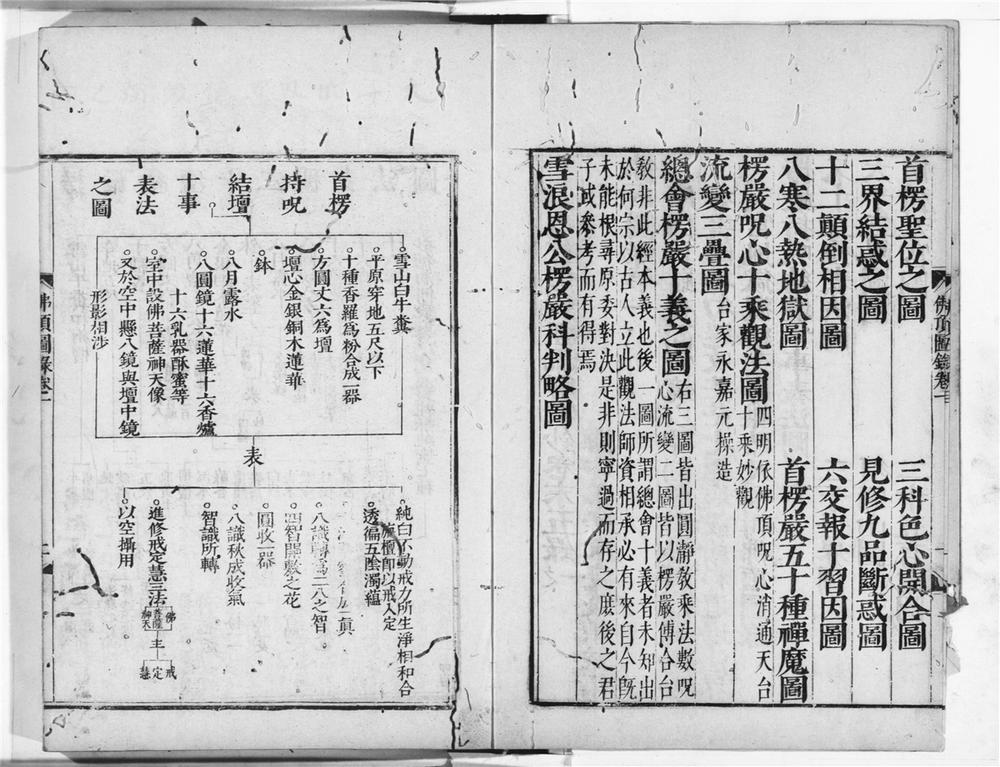 _楞严经疏解蒙钞__
