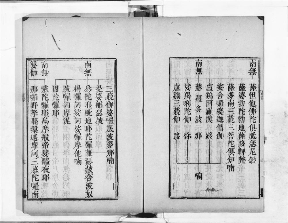 _诸经日诵__