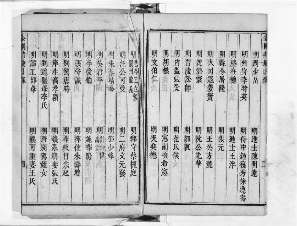 _金刚持验__