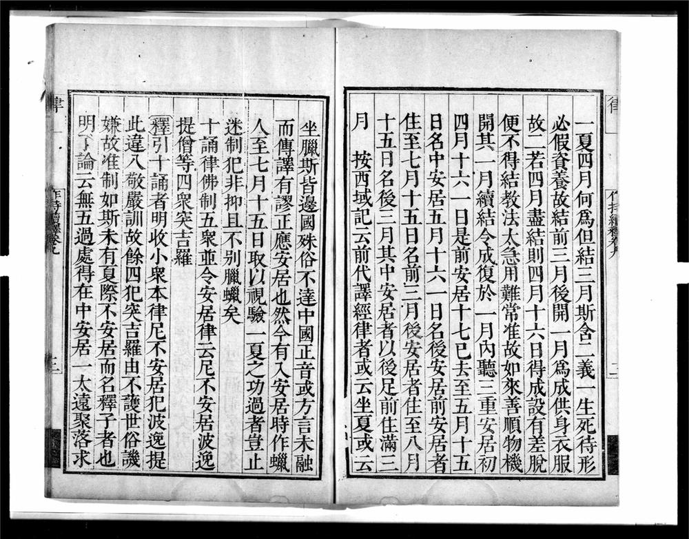 _毘尼作持续释[]__