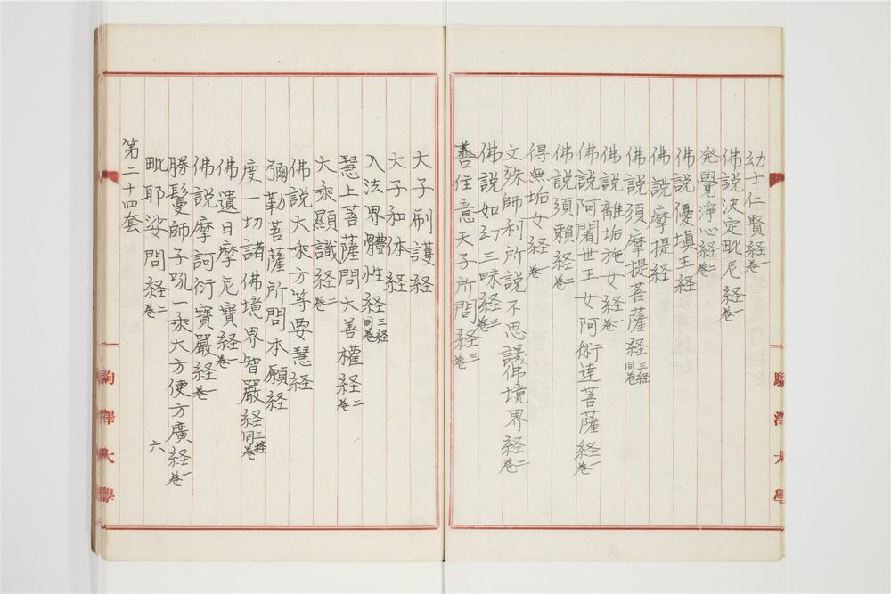 _大明三藏圣经目录__