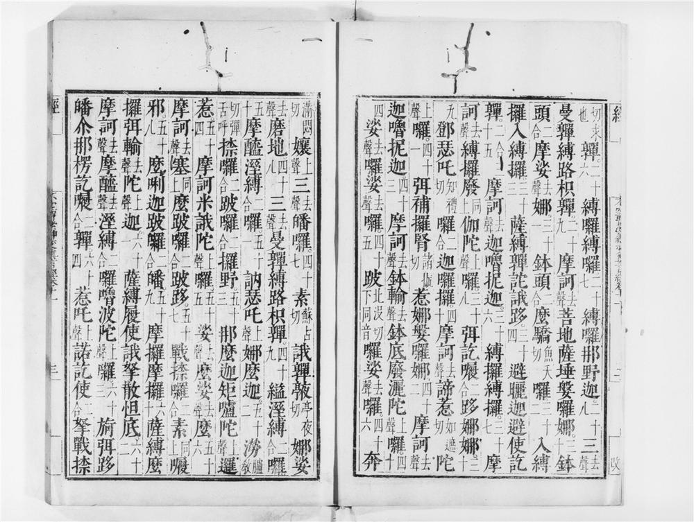 _不空羂索神变真言经[]__