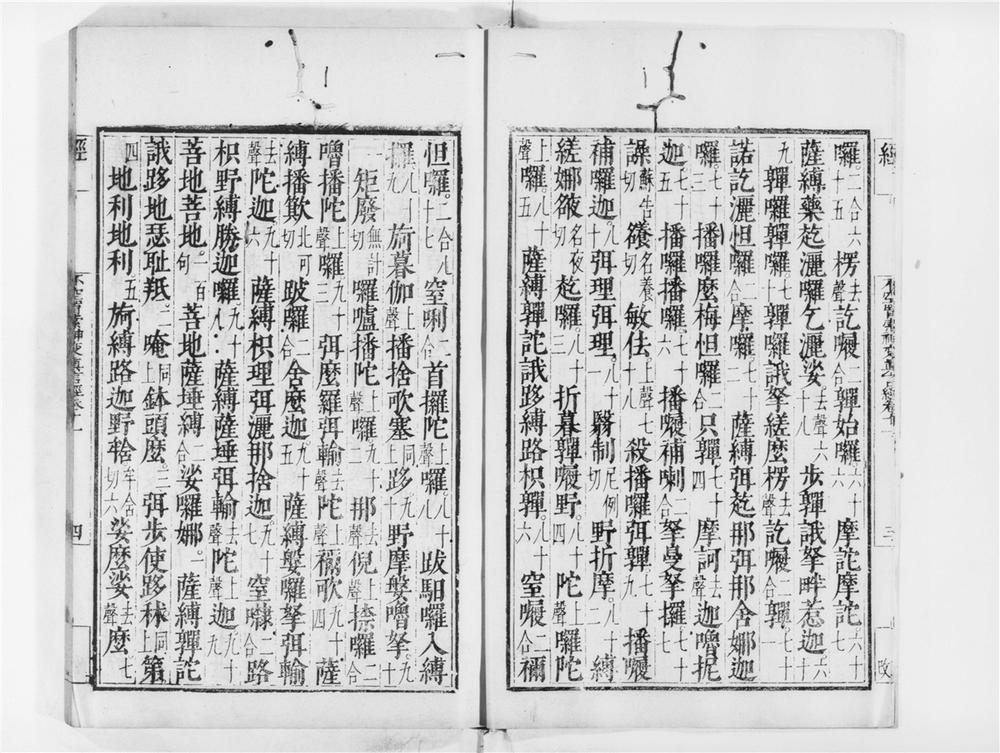 _不空羂索神变真言经[]__