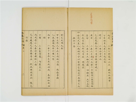 _吾妻镜补卷[]__