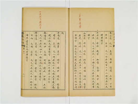 _吾妻镜补卷[]__