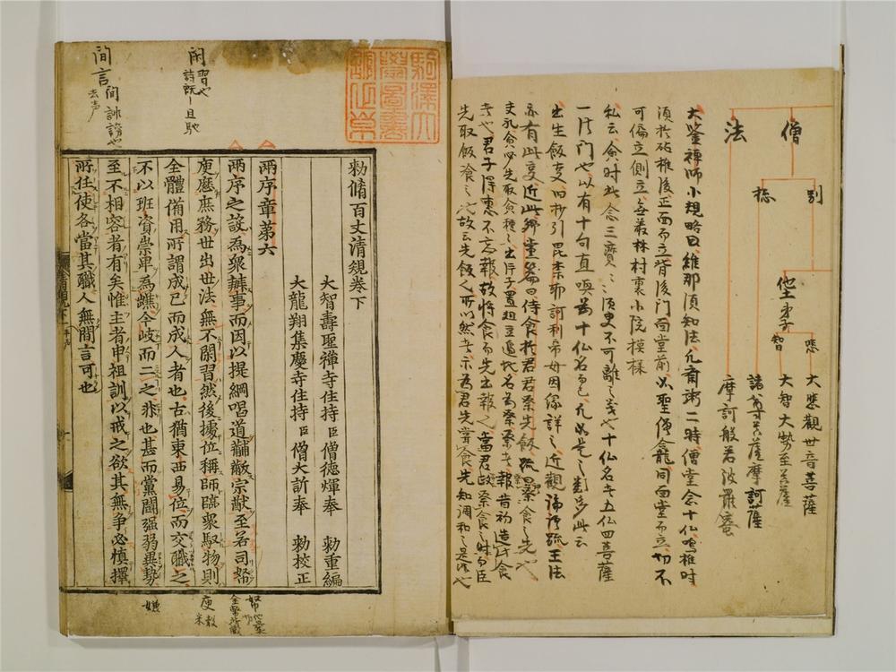 _百丈清规卷[]__