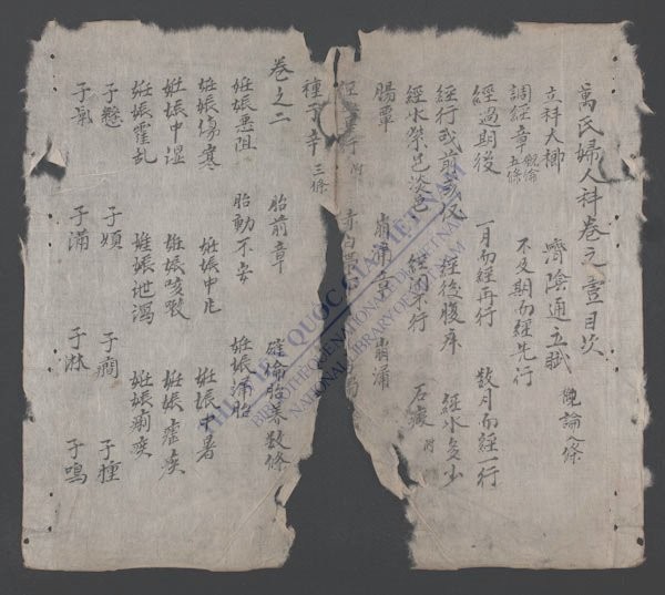 万氏妇人科-