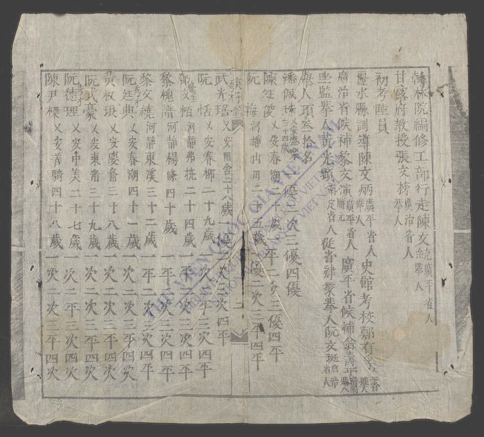 乡试文式-