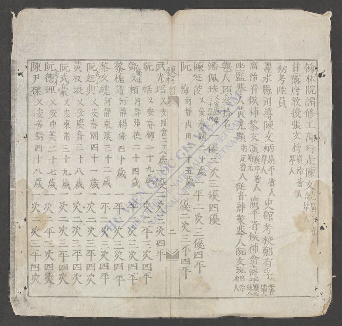 乡试文选-