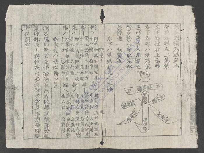 五云楼增订四体书法-