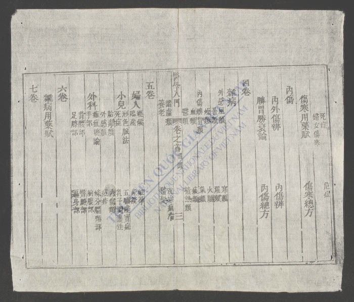 医学入门(q.)-