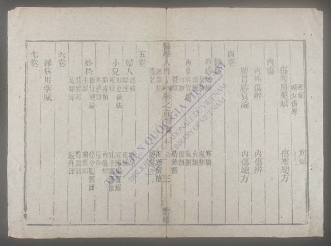 医学入门(q.头)-
