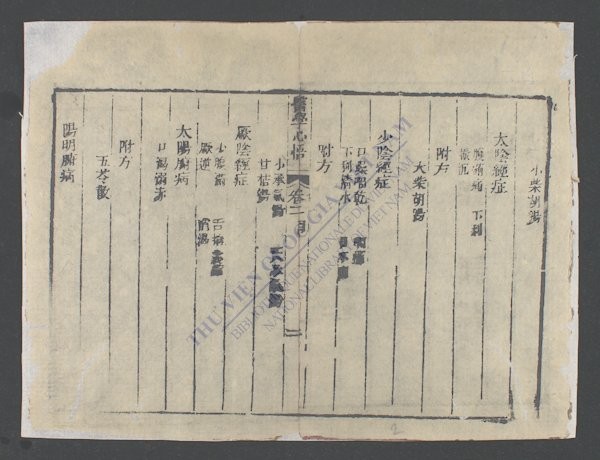 医学心悟(q.)-