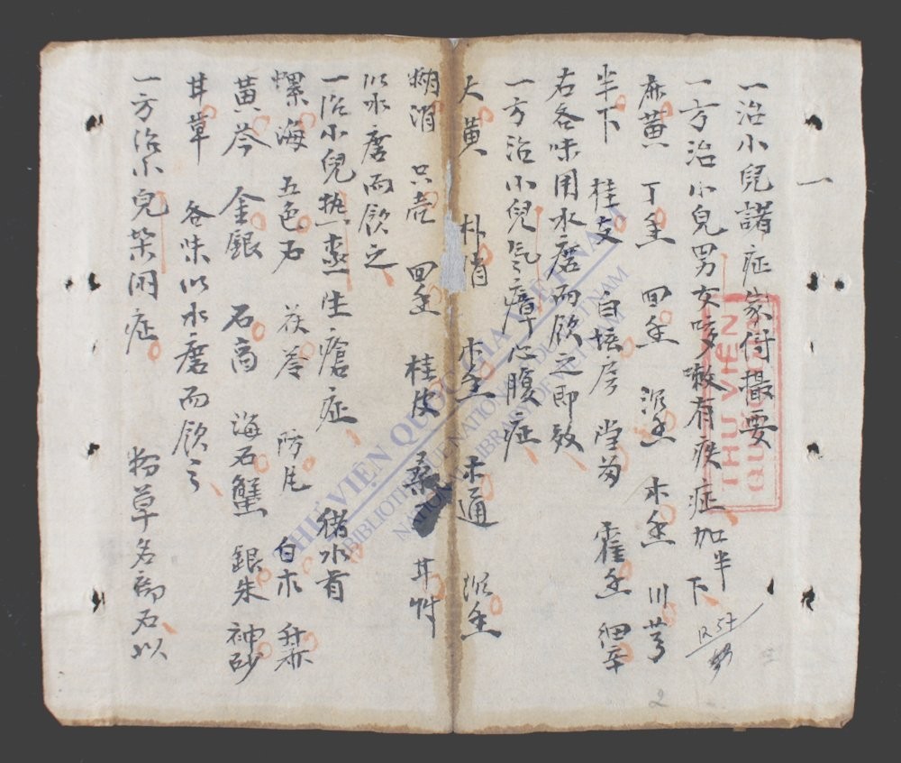 医方家传撮要-