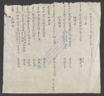 升衔名籍 1.jpg