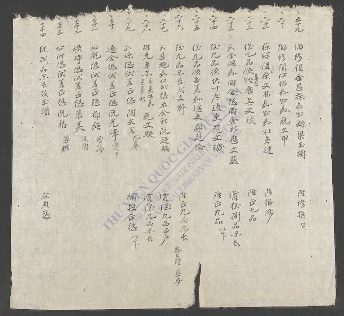 升衔名籍-