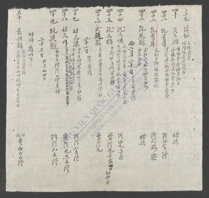 升衔日记-