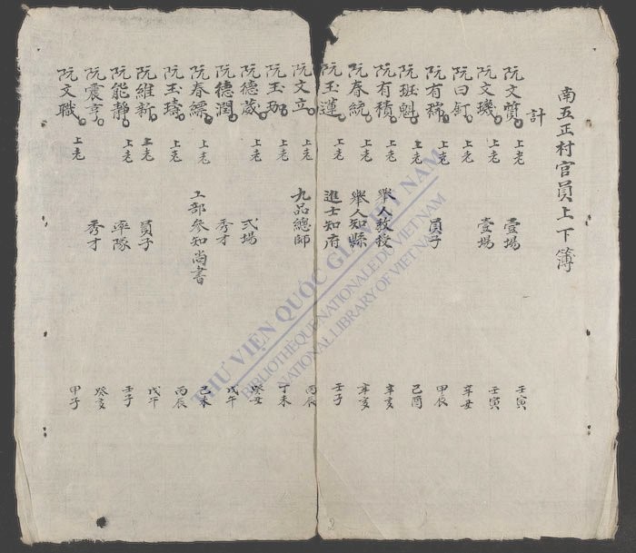 南五正村官员上下簿-