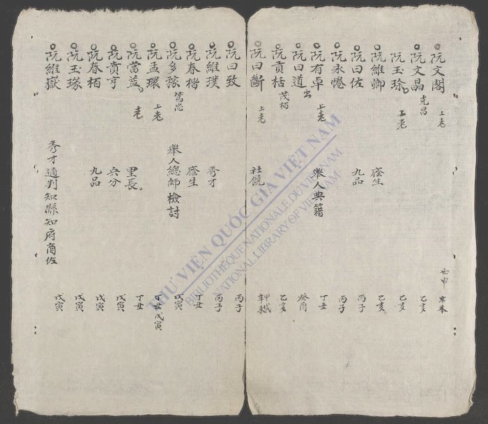南五正村官员上下簿-