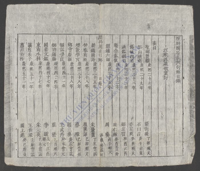 历科名表-